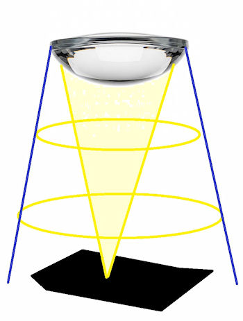 �R�i�� �ዷ����